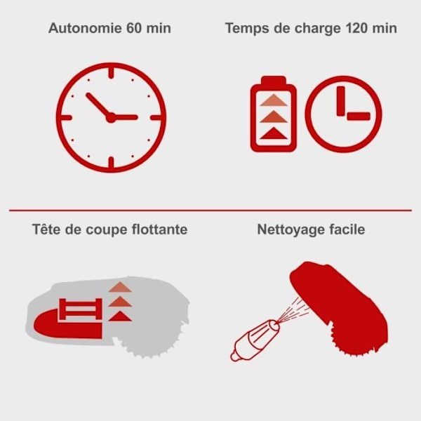 Ansluten robotgräsklippare 600m2 Scheppach RoboCut XL600 med laddstation | Upp till 600 m² | Regnsensor | WiFi & BT
