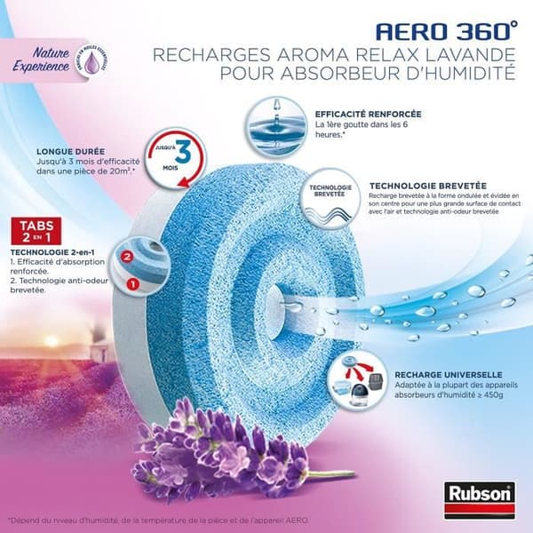 RUBSON 4 Refills Aero 360 Lavender