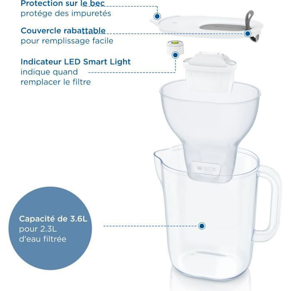 Brita Carafe filterstil XL Gray (3.6L) inkluderade 1 Maxtra Pro All-in-1 filterkassett