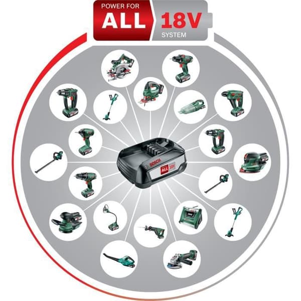 BOSCH Uneo Maxx 18 stans, 1 2,5 Ah batteri