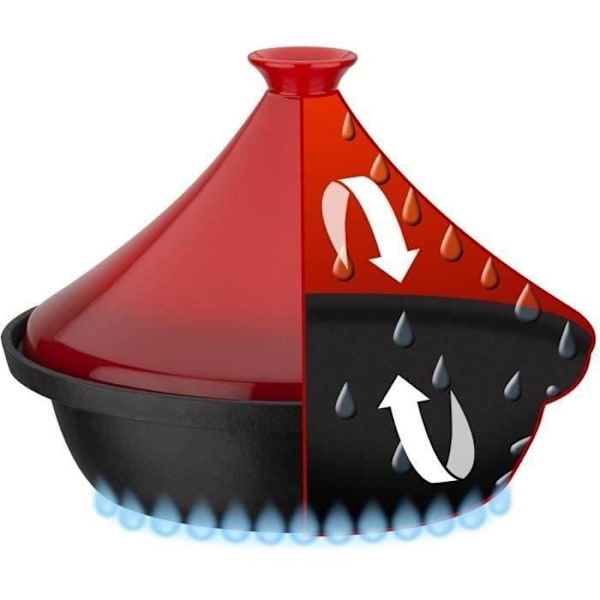 Solid gjutjärn tagine - GSW - 30 x 22 cm - Keramiskt lock - Induktion - Röd