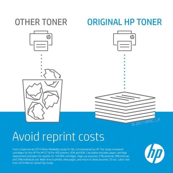 HP 89A original svart tonerkassett (CF289A)