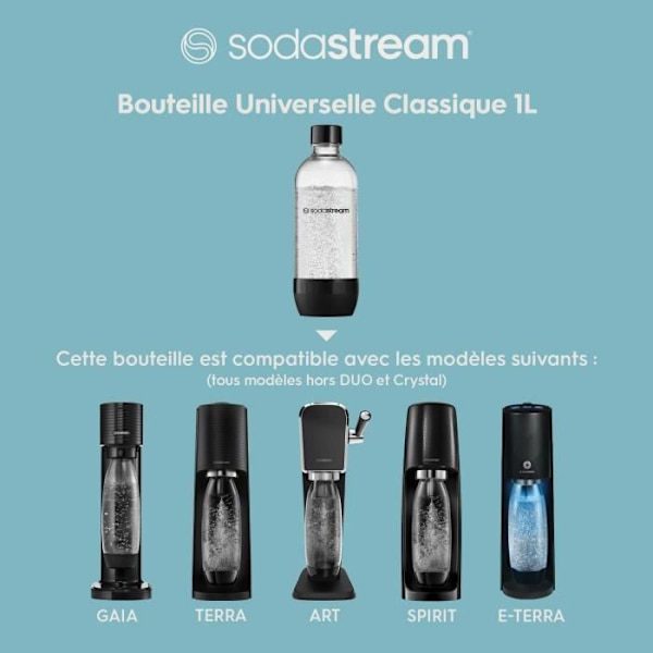 1L klassisk diskmaskinsflaska - SODASTREAM