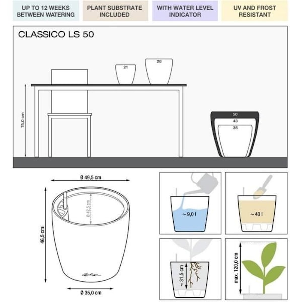 LECHUZA Classico Premium LS 50 blomkruka - komplett set, blank vit
