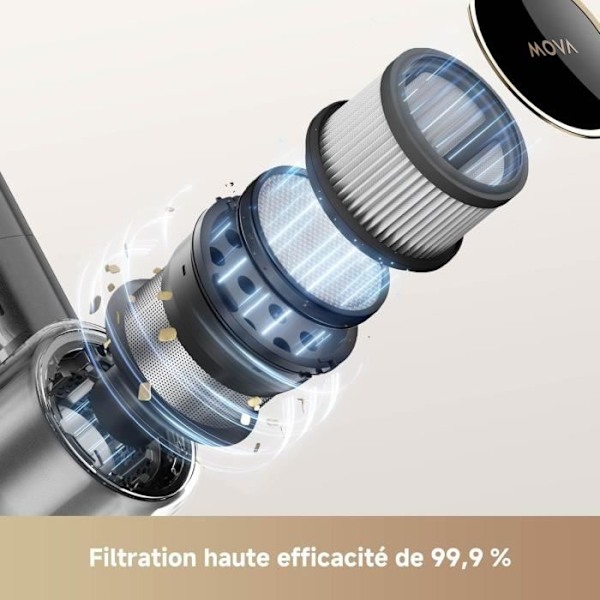 Mova S5 Sense - Sladdlös stickdammsugare - OptiInsight Multi-Surface Borste med trasselfri design - Smart justering