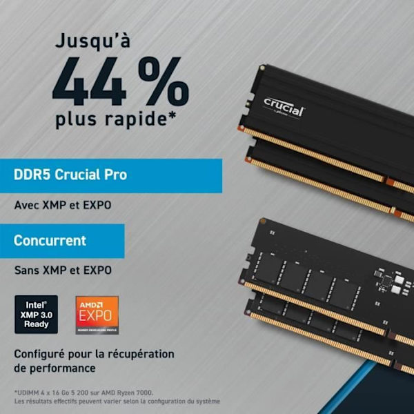 RAM-minne - CRUCIAL - PRO DDR5 - 64GB (2x32GB) - DDR5-5600 - UDIMM CL46 (CP2K32G56C46U5)