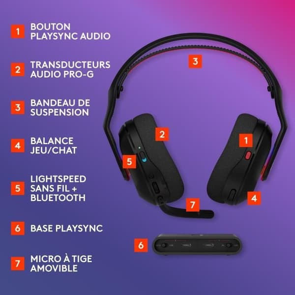 Gamingheadset - trådlöst - Logitech G - Astro A20 X - Lightspeed - Svart