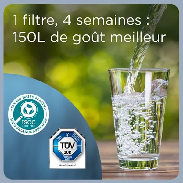 BRITA MAXTRA PRO Allt-i-1 kranvattenfilterpatron Paket med 6+2