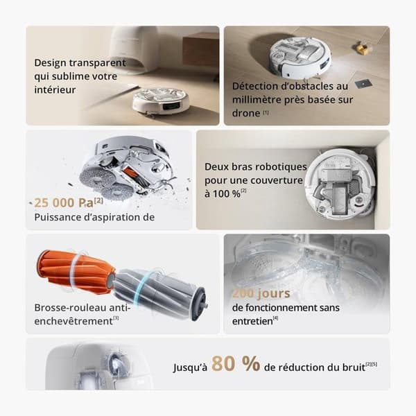 DJI ROMO A - Robotdammsugare och mopp med dockningsstation - Transparent robot - 25 000 Pa sugkraft - Millimeterprecis detektering - 200 dagar underh