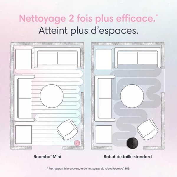 iRobot Roomba Mini Pink - Robotdammsugare - 7000 Pa - 200 ml