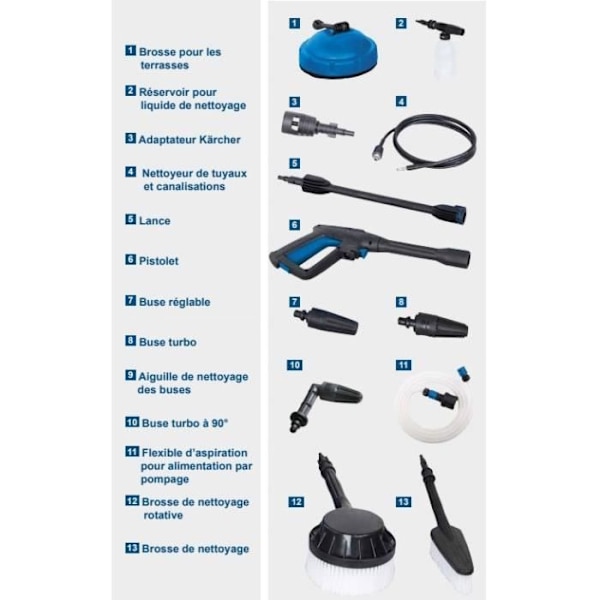 elektrisk högtryckstvätt HCE2600 scheppach (DIY) 230-240 V