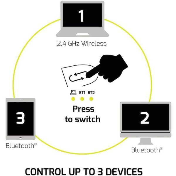 Trådlös mus - PORT Designs - 910203 ULTIMATE - Bluetooth & 2.4 GHz - Uppladdningsbar - Grå