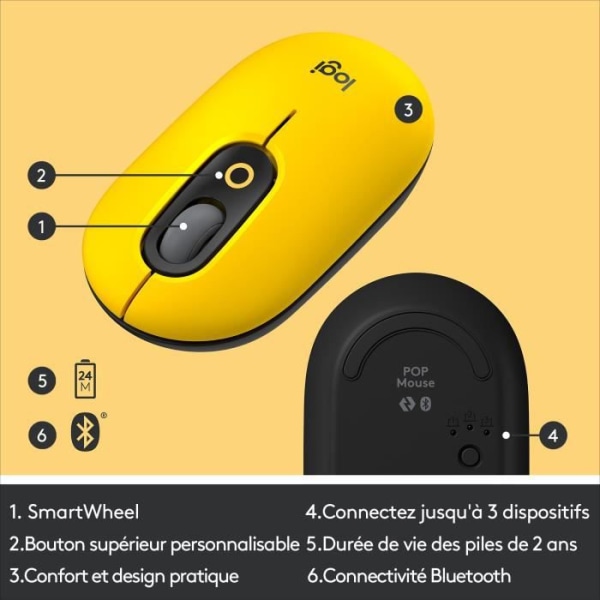 Logitech POP Mouse trådlös mus med anpassningsbara emojis, Bluetooth, USB, Multi-Device - Gul
