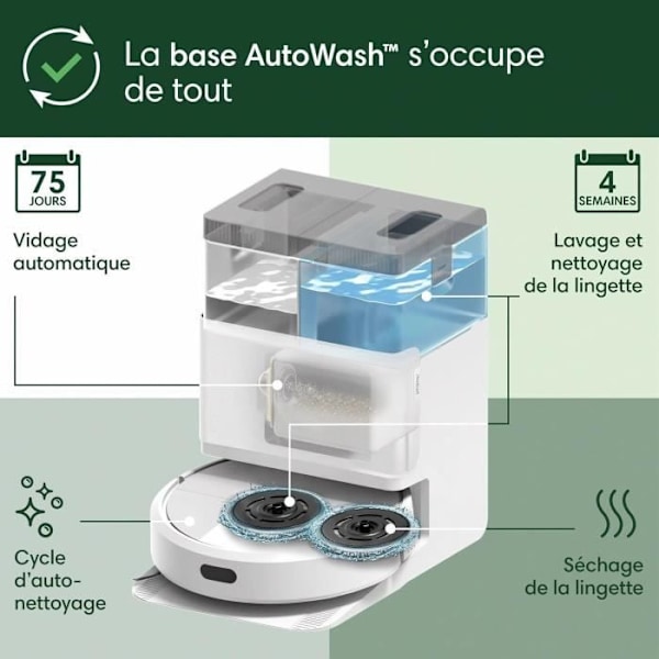 iRobot Roomba Plus 405 Combo Robot + AutoWash - Multifunktionsbas - Tvätta och torka våtservetter - LiDAR Clearview