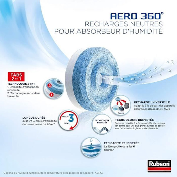 2 aero påfyllning 360 x 12 - RUBSON