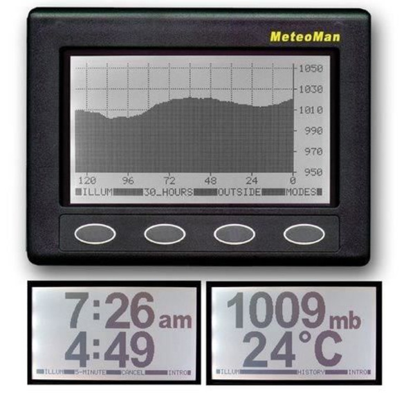 Elektronisk barometer - NASA - Meteoman