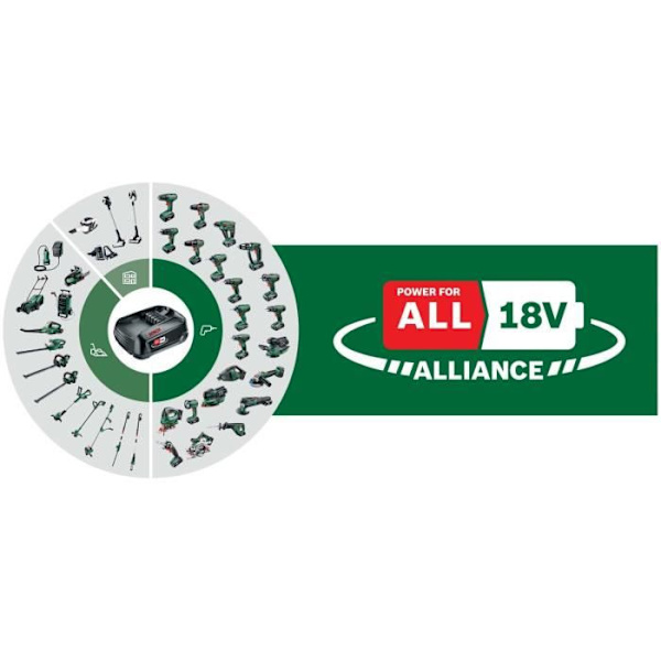 BOSCH reciprosåg - AdvancedRecip18 Set 1 batteri 2,5 Ah