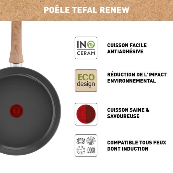 Tefal Poele 24 cm, induktion, non -stick keramisk omvänd, återvunnet, hälsosam matlagning, tillverkad i Frankrike, förnyas C4250413