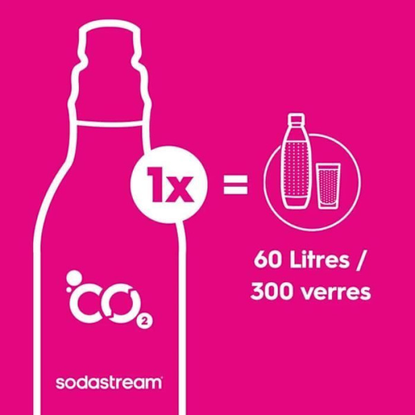 SODASTREAM - Vit TERRA Machine Promo