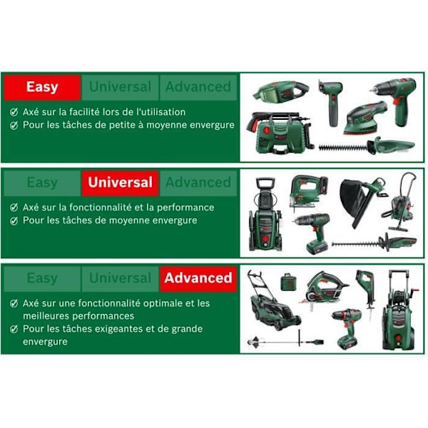BOSCH UniversalHedgePole 18-polig häcksax - 1 batteri - 18 V - 2,5 Ah