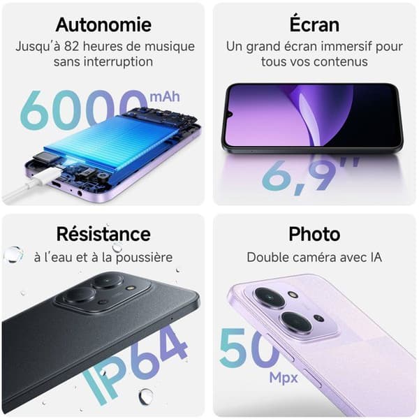 XIAOMI - Redmi Note 15C 5G - 4 / 256 GB - Svart