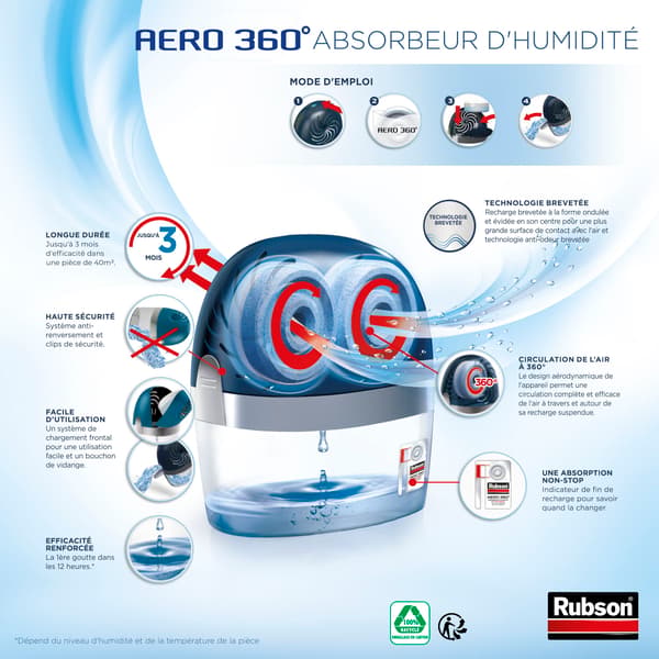 AERO 360 ° fuktabsorbent 40m² - RUBSON