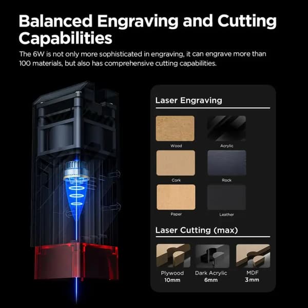 ACMER P1S PRO lasergraveringsmaskin 6W