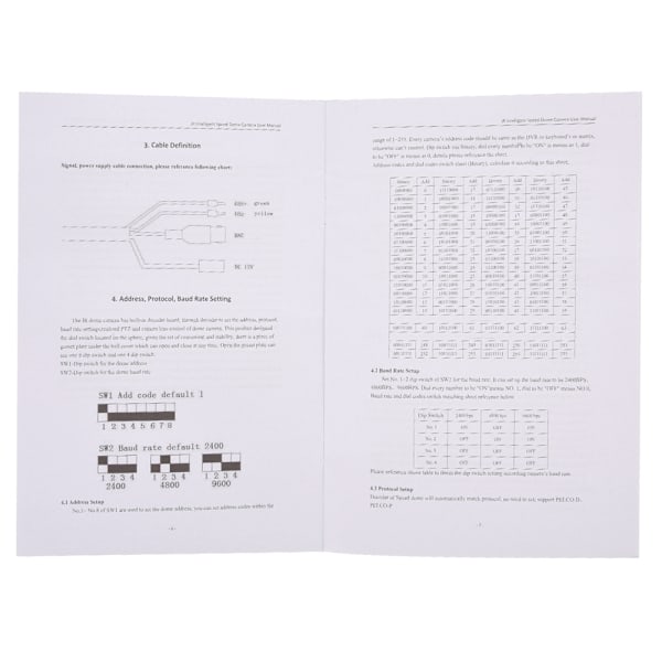 5MP Super HD CCTV Kuppelkamera 30X Optisk Zoom 4-i-1 AHD/TVI/CVI/CVBS NTSC (UK 100-240V)