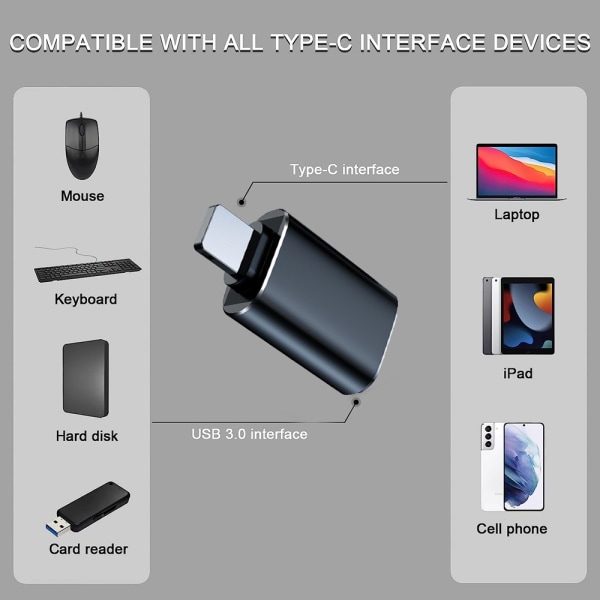 USB C - USB -sovitin, Type C Thunderbolt OTG Converter, USB C