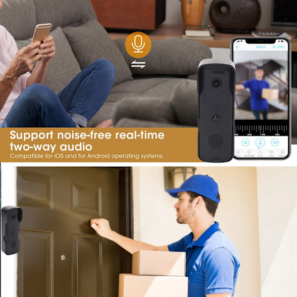 1080P WiFi Videodørklokke 2‑vejs Lyd Nattesyn Bevægelsesdetektion Visuel Intercom Fungerer til Tuya