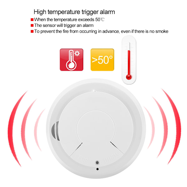 Wifi Smoke Detector Fire Alarm Sensor Intelligent Security Home Control System For Tuya