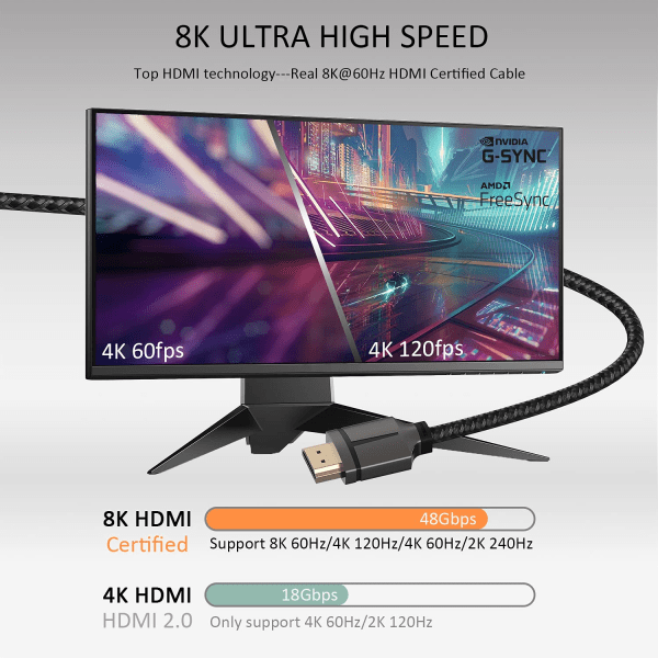 8K-sertifisert superhøyhastighets HDMI-kabel 48Gbps 10FT, 8K60Hz