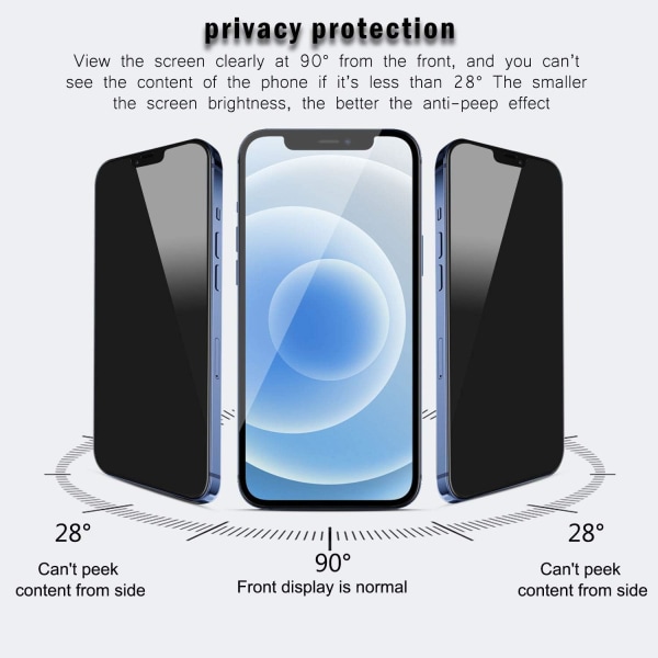 [2-pack] QHOHQ Privacy Skärmskydd för iPhone 12 Pro Max [6