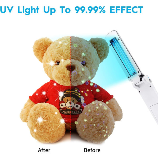 UV Lampe, Hånd UV Lampe, Tragbare USB Håndholdt UV Lys Der Effekt