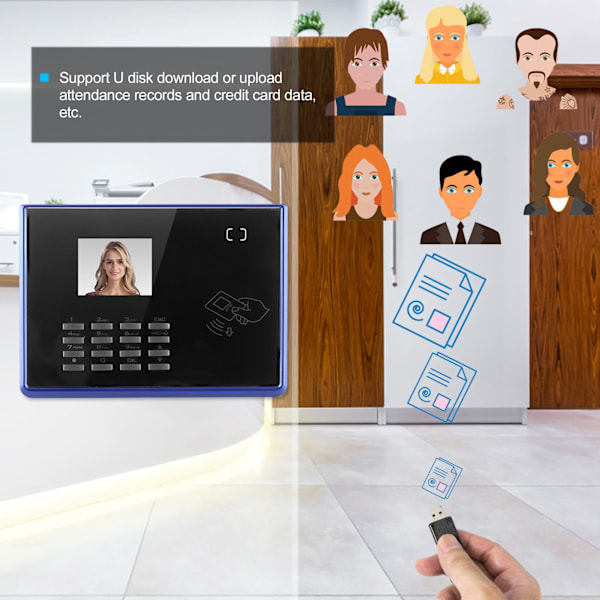 125KHz RFID 2,4 tuuman TFT USB-kortin salasana-aika- ja läsnäolokoneen pääsynvalvontajärjestelmä 110‑270VEU-pistokkeella