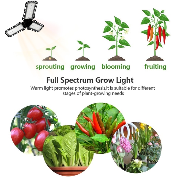 LED Grow -lamppu taittuvilla täyden spektrin kasvuvaloilla