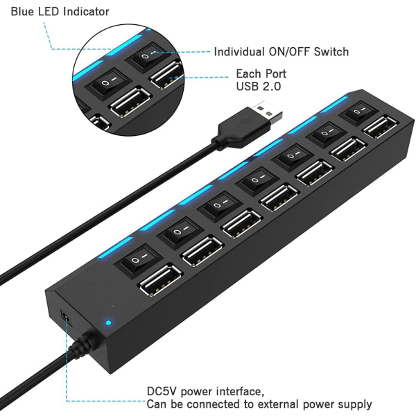 7-ports USB 2.0-hub med individuelle brytere og lysdioder, USB-hub