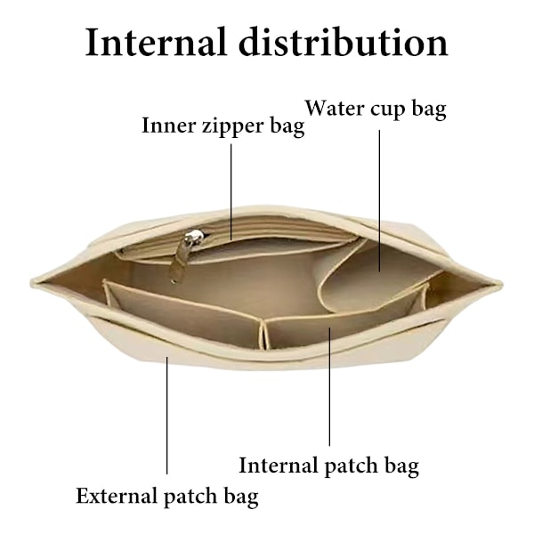 Håndtaskeforing Indsats Pung Tote Taske Organizer med Lynlås Vandkop Kosmetik Nøgler Kreditkort Holder til Rejser