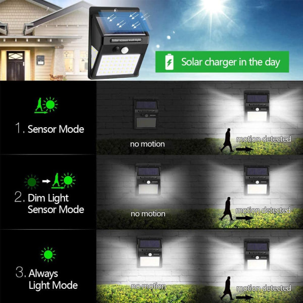 1 Pack Solar Lights Outdoor, Body Sensing Security Lights, 60lights