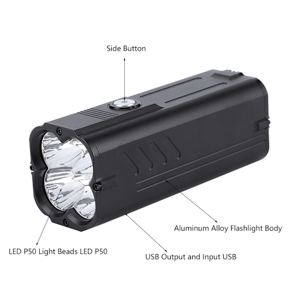 80W USB Genopladelig Aluminium LED Lommelygte Højtydende Elektrisk Fakkel 12800mAh