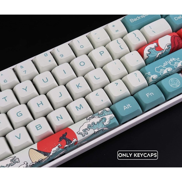 Keycaps, OEM Profile Custom Keycap, Dye Sublimation Upgrade