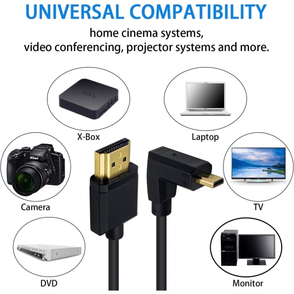 HDMI till standard HDMI-kabel, Micro HDMI till HDMI lindad kabel,