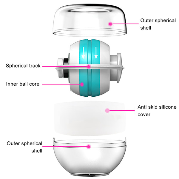 Metallkjerne håndleddsøvelser Håndleddsstyrker Gyro Ball med LED-lys (Grønn)