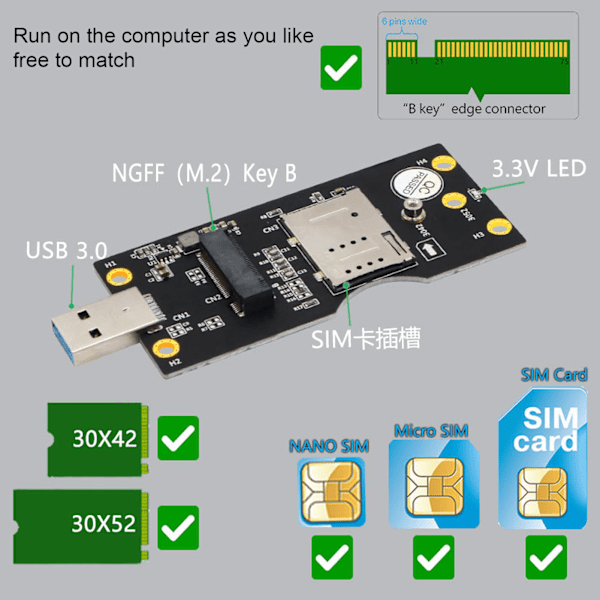 Riserkort NGFF til SIM 3G/4G/5G Modul til USB 3.0 Adapterkort til Desktop Computer Bærbar