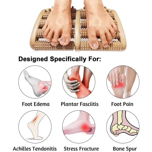 Foot Massager Roller - Kannettava hierontarulla plantaariin
