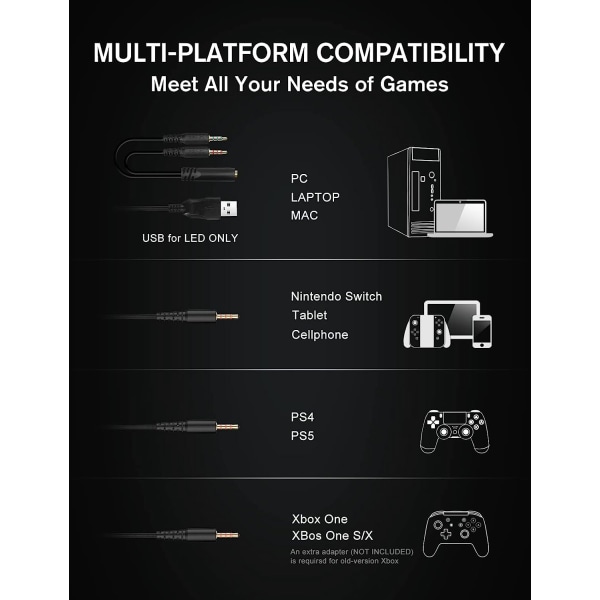 Gaming Headset med mikrofon, kompatibel med PS4 PS5 Xbox One