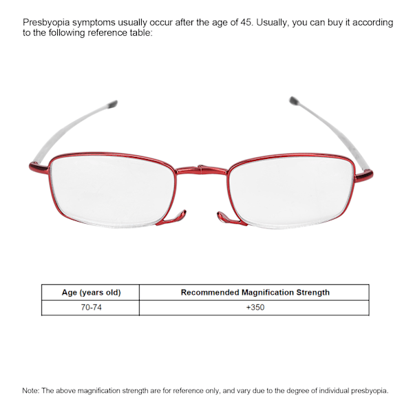Blålysblokkerende lesebriller - Moderne, sammenleggbare multifokale presbyopiske briller (+350 Rød)