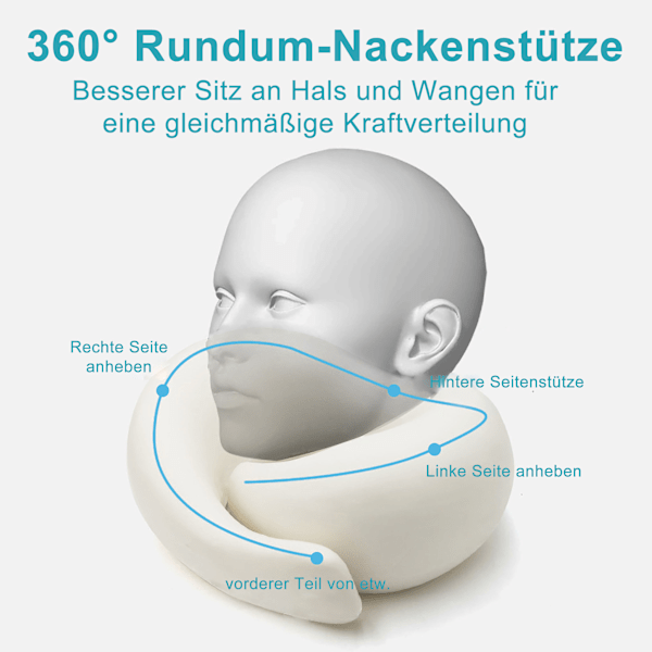 Muistinvaahto U-muotoinen tyyny