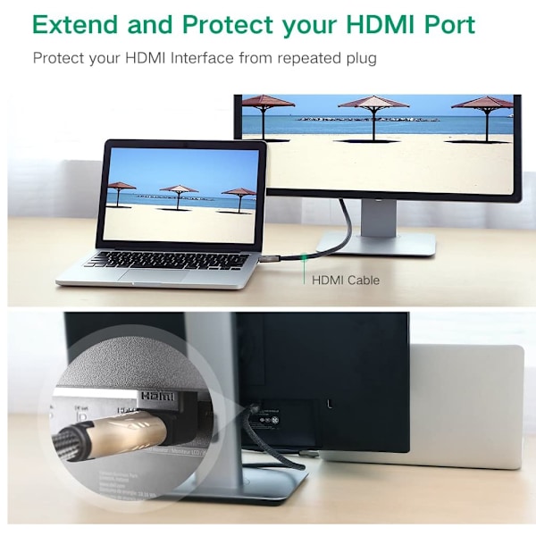 2-pack HDMI 90 graders hane till hona vinkeladapter, 3D & 4K-stöd
