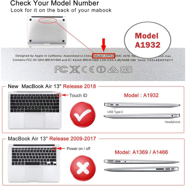 MacBook Air 13 tuuman case 2020 2019 2018, julkaisu A2337/A2179/A193